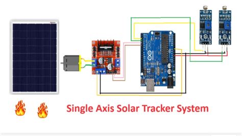 Single Axis Solar Tracker Arduino に対する画像結果