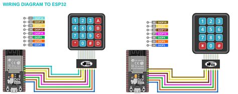 Afbeeldingsresultaten voor Arduino Keypad 4x4 Wiring Minimum Pin