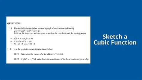 Image result for Grade 12 Mathematics Calculus Cubic Graphs Tutorials