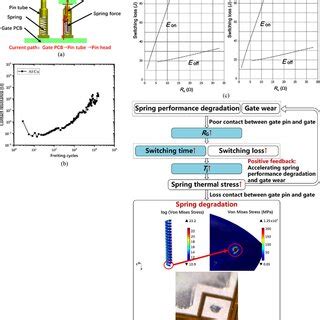 Image result for IGBT Module Package Type