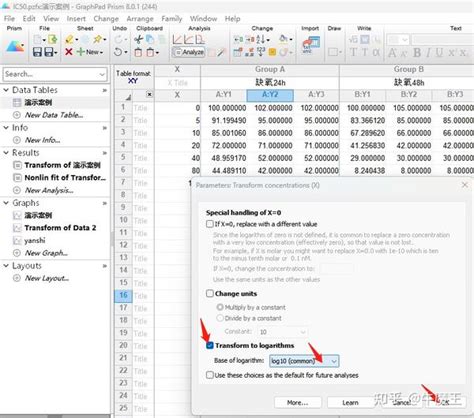 Toradh íomhá ar GraphPad Primsm