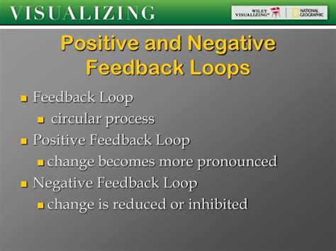 Image result for Positive vs Negative Feedback Loop