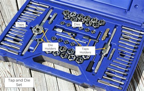 Image result for Thread Hole