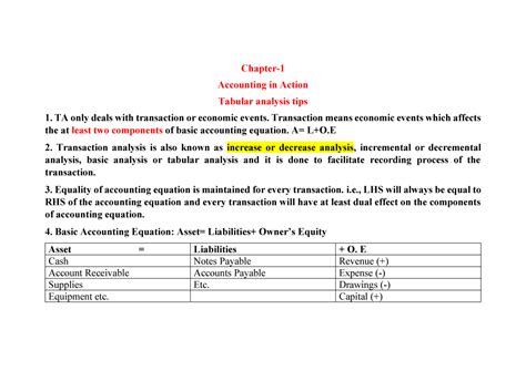 Transaction Analysis Rule に対する画像結果