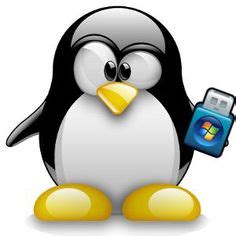 Image result for Linux Background Avatar