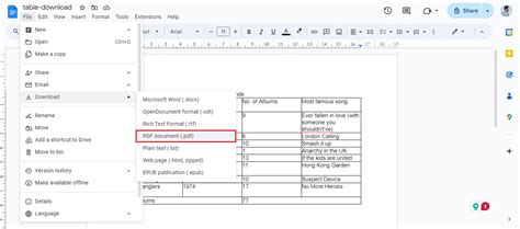 Image result for Download PDF Table HTML