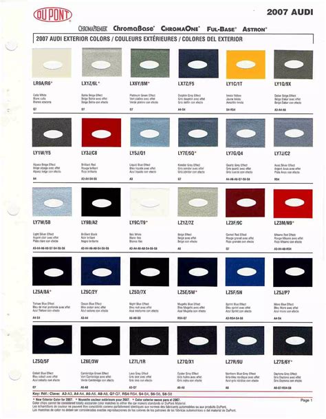 Toradh íomhá ar Color Code 2011 Audi A4