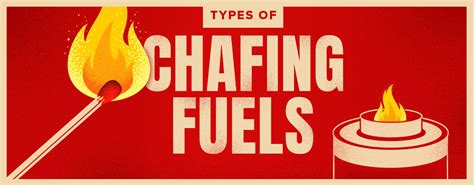 Image result for What Is Chafing