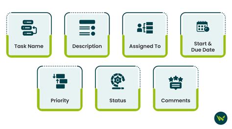 Image result for Task Tracker Tool