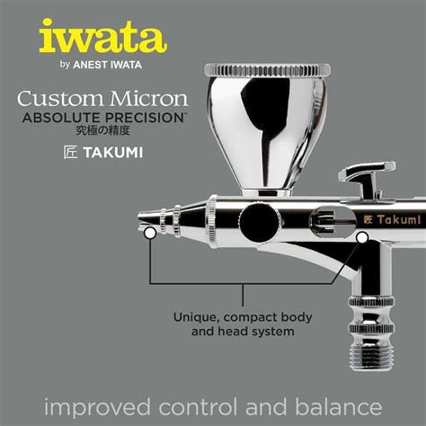 Iwata Micron に対する画像結果