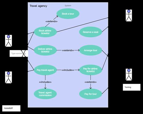 Image result for Referral Code Use Case Diagram