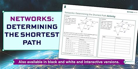 Image result for Shortest Path in Computer Networks
