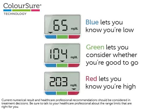 Image result for One Touch Select Machine Colour