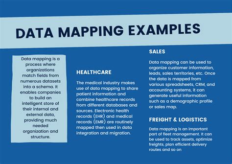 Image result for Data Mapping Plan Example