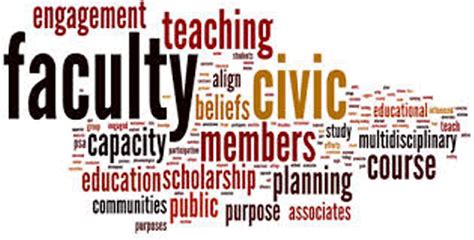 Image result for Civics Test PNG