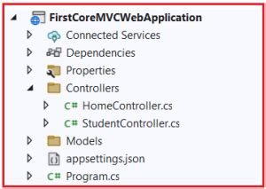 Image result for .Net MVC Views Folder Structure Example