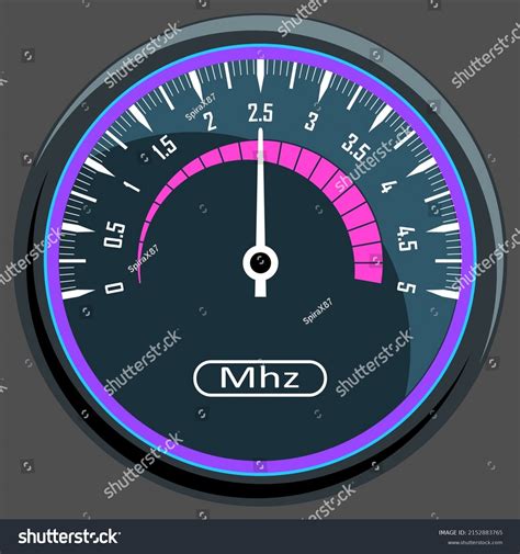 Toradh íomhá ar Speedometer CPU Usage