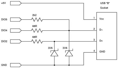 Image result for USB Arduino Output