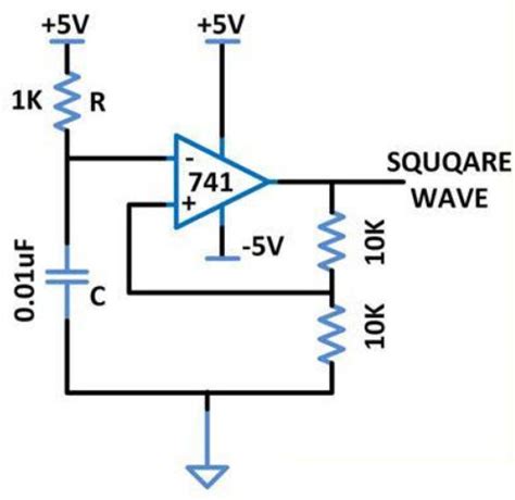 Analog Pulse Modulation に対する画像結果