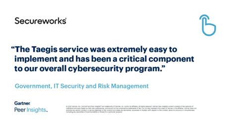 Image result for Taegis API Example