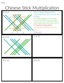 Image result for Chinese Style Standard Algorithm for Multiplication