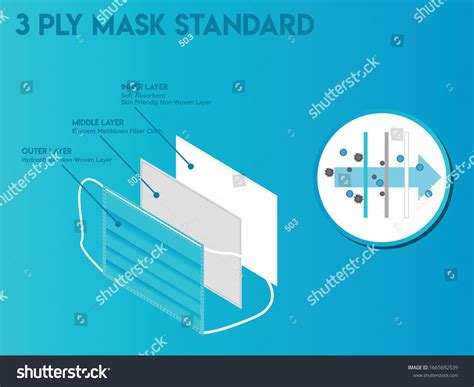 Layered Graph Design എന്നതിനുള്ള ഇമേജ് ഫലം
