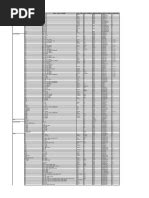 Image result for Engine Weight Chart
