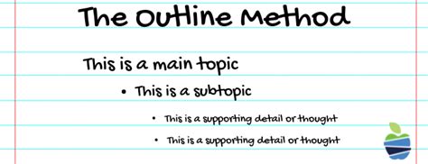 Image result for Note Taking Methods the Outline Method