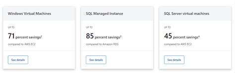 Image result for Azure VPS Trading