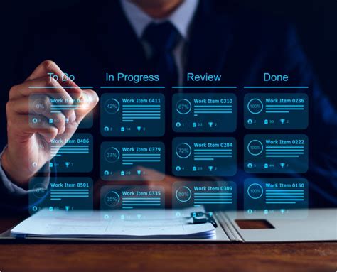 Résultat d’images pour Project Managed