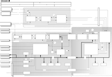 GSM Module Block Diagram に対する画像結果