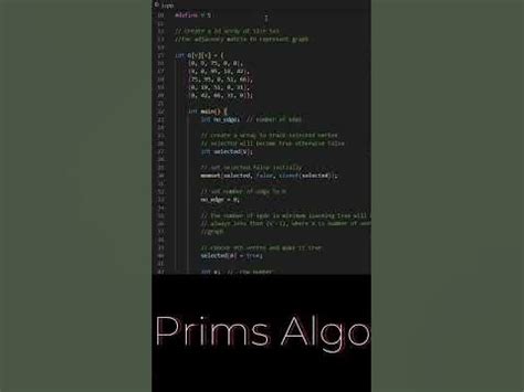 Image result for CPP Code for Prims Algorithm
