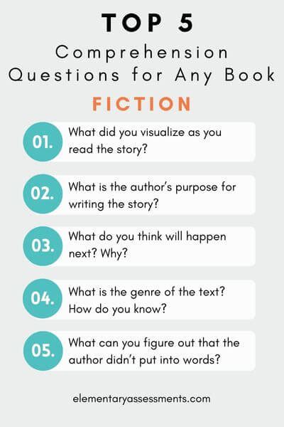 Image result for Book Question