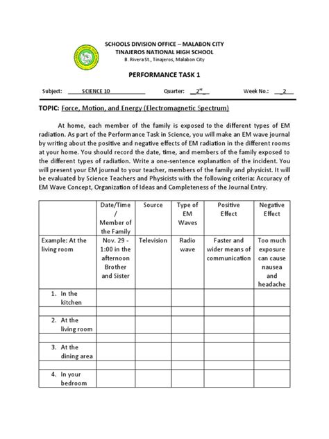 Electrical Background Science Performance Task に対する画像結果