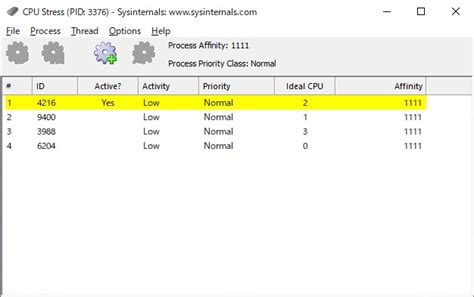Stress CPU Programs に対する画像結果