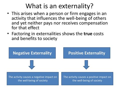 Image result for Negative Externality Examples