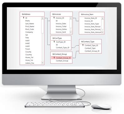 Image result for Custom Database Designer