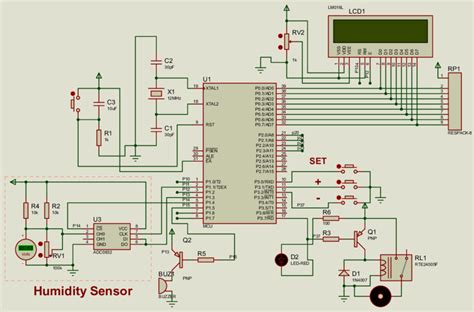 Example of Simulation Graph Diagram に対する画像結果