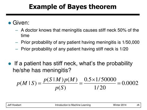 Bayesian Classification Example に対する画像結果