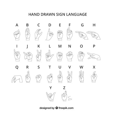 Sign Language Alphabet Easy Drawing に対する画像結果
