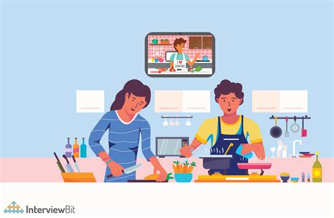 Image result for Real-Time SQL Projects