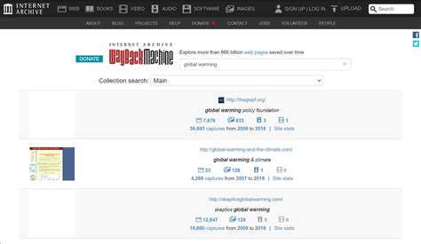 Image result for Way Back When Machine