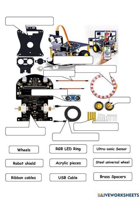 Image result for Micro Bit Code for Car