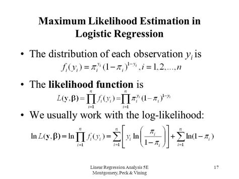 Maximum Likelihood Estimation Cost Function に対する画像結果