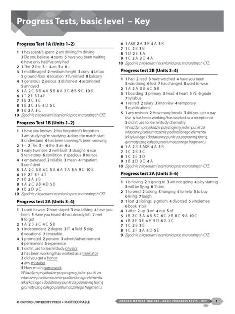 Toradh íomhá ar Basic Progress Line