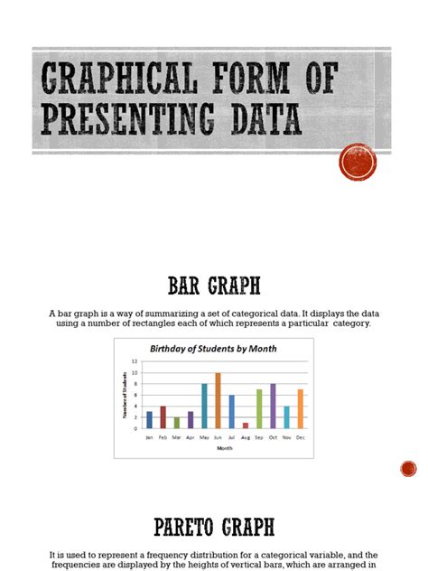 Image result for Graphical Form of Data