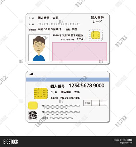 Image result for Identification Number On ID Card