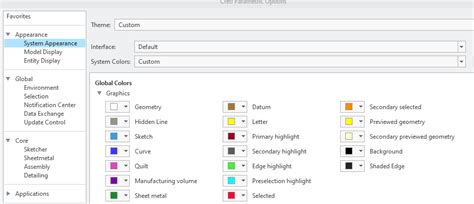 Image result for PTC Colour Coding