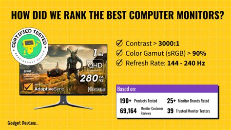 Image result for LCD vs LED Monitor Which Is Better