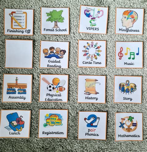 Image result for Numeracy Visual Timetable